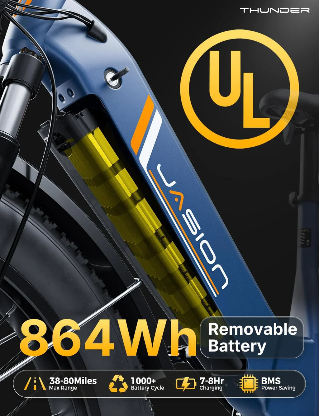 Thunder Electric Bike 1500W 30+MPH 80Miles Range Fat Tire Hydraulic Disc Brakes