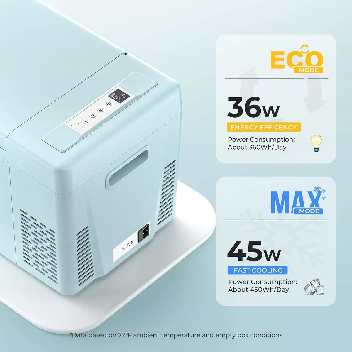 BougeRV 12 Volt Refrigerator 12V Car Fridge 23 Quart Portable Freezer Compressor Cooler 12/24V DC 110~240 Volt AC for Truck Van RV Camper SUV Travel Camping Road Trips Tailgating -7��~50��