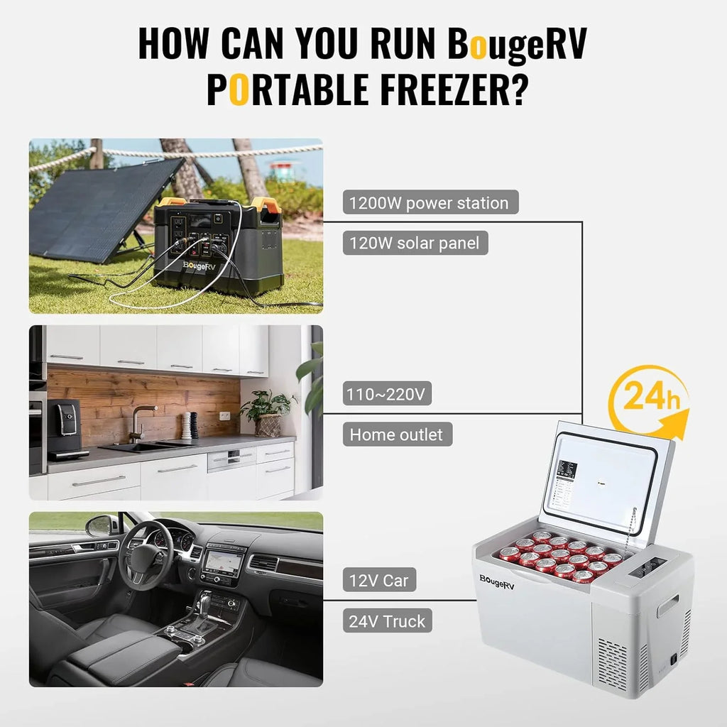 BougeRV 12 Volt Refrigerator 12V Car Fridge 23 Quart Portable Freezer Compressor Cooler 12/24V DC 110~240 Volt AC for Truck Van RV Camper SUV Travel Camping Road Trips Tailgating -7��~50��