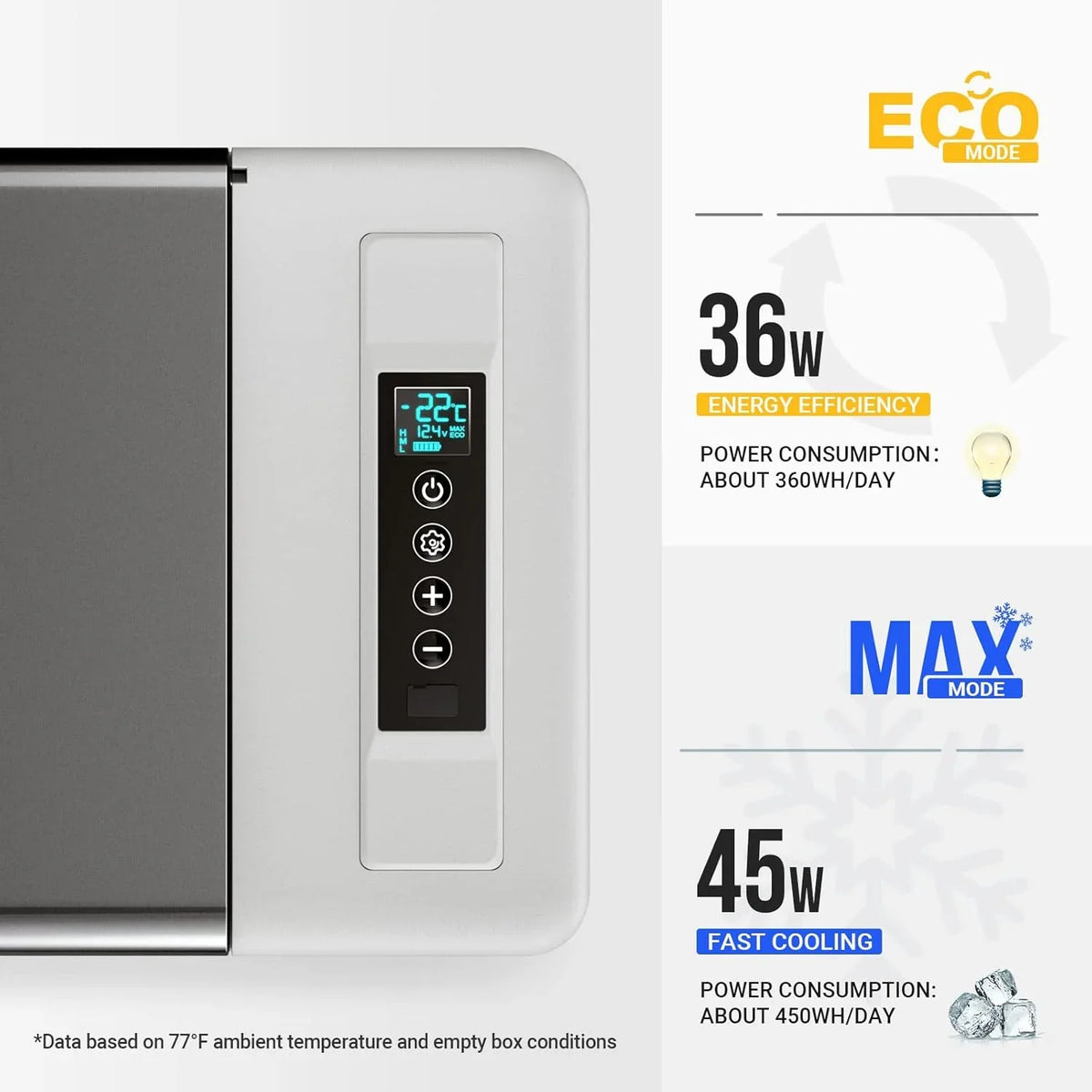BougeRV 12 Volt Refrigerator 12V Car Fridge 23 Quart Portable Freezer Compressor Cooler 12/24V DC 110~240 Volt AC for Truck Van RV Camper SUV Travel Camping Road Trips Tailgating -7��~50��