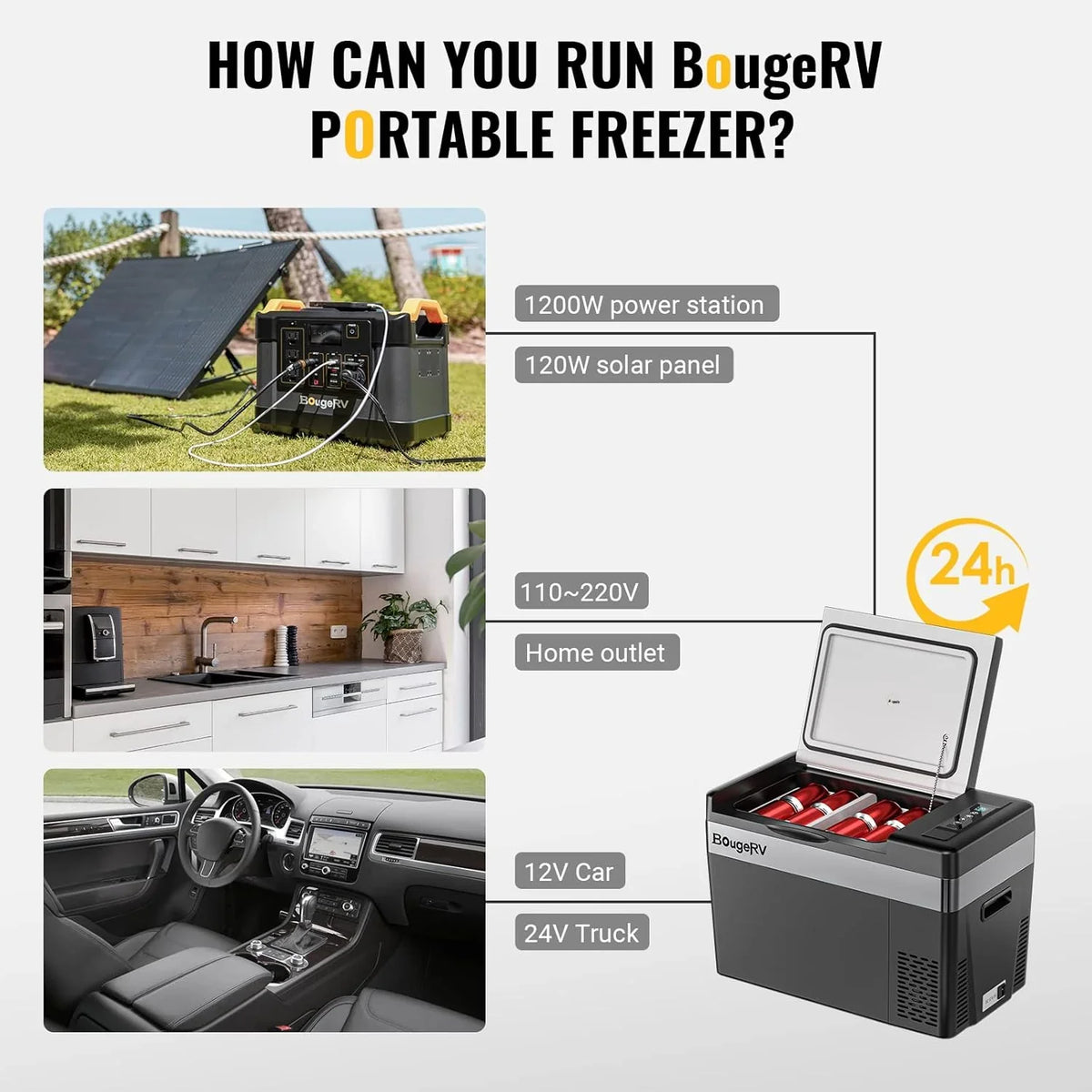 BougeRV 12 Volt Refrigerator 12V Car Fridge 23 Quart Portable Freezer Compressor Cooler 12/24V DC 110~240 Volt AC for Truck Van RV Camper SUV Travel Camping Road Trips Tailgating -7��~50��