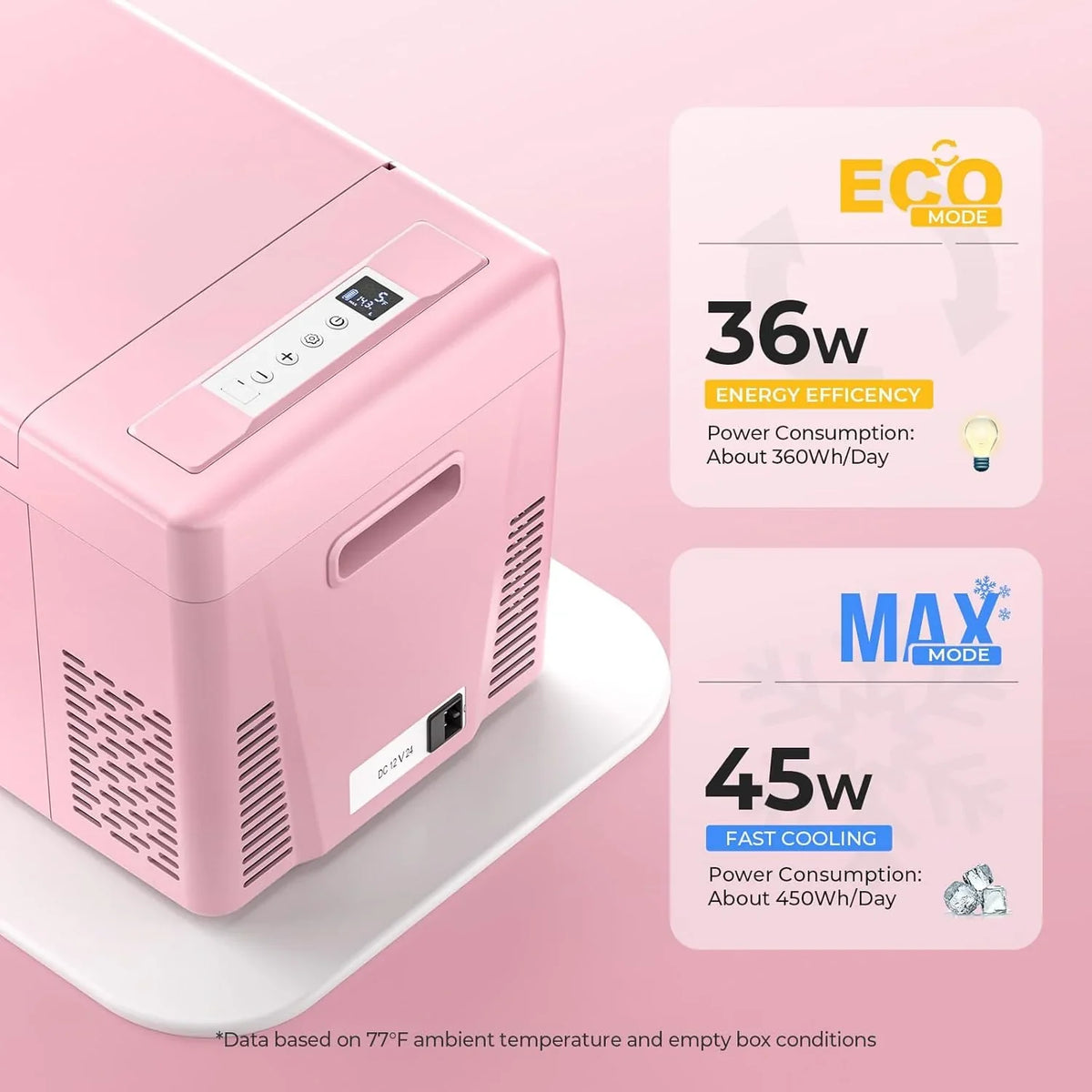 BougeRV 12 Volt Refrigerator 12V Car Fridge 23 Quart Portable Freezer Compressor Cooler 12/24V DC 110~240 Volt AC for Truck Van RV Camper SUV Travel Camping Road Trips Tailgating -7��~50��