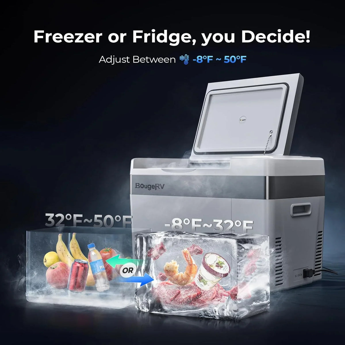 BougeRV 12 Volt Refrigerator 12V Car Fridge 23 Quart Portable Freezer Compressor Cooler 12/24V DC 110~240 Volt AC for Truck Van RV Camper SUV Travel Camping Road Trips Tailgating -7��~50��