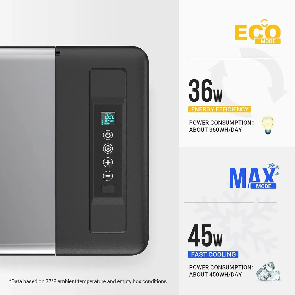 BougeRV 12 Volt Refrigerator 12V Car Fridge 23 Quart Portable Freezer Compressor Cooler 12/24V DC 110~240 Volt AC for Truck Van RV Camper SUV Travel Camping Road Trips Tailgating -7��~50��