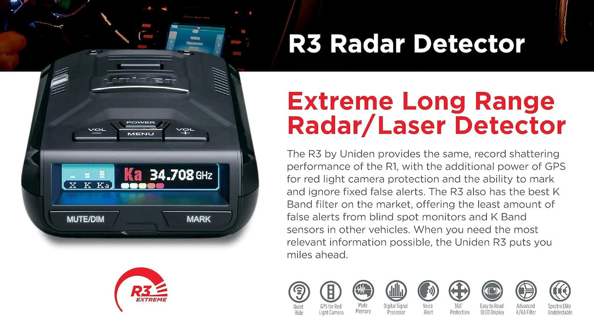 R3 Extreme Long Range Radar Detector
