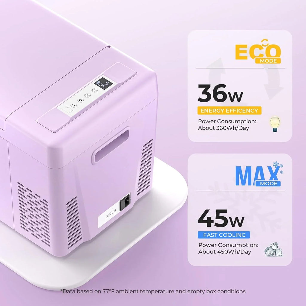 BougeRV 12 Volt Refrigerator 12V Car Fridge 23 Quart Portable Freezer Compressor Cooler 12/24V DC 110~240 Volt AC for Truck Van RV Camper SUV Travel Camping Road Trips Tailgating -7��~50��