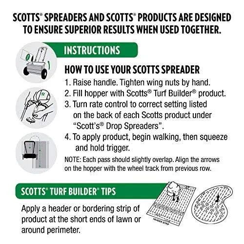 Scotts Turf Builder Classic Drop Spreader