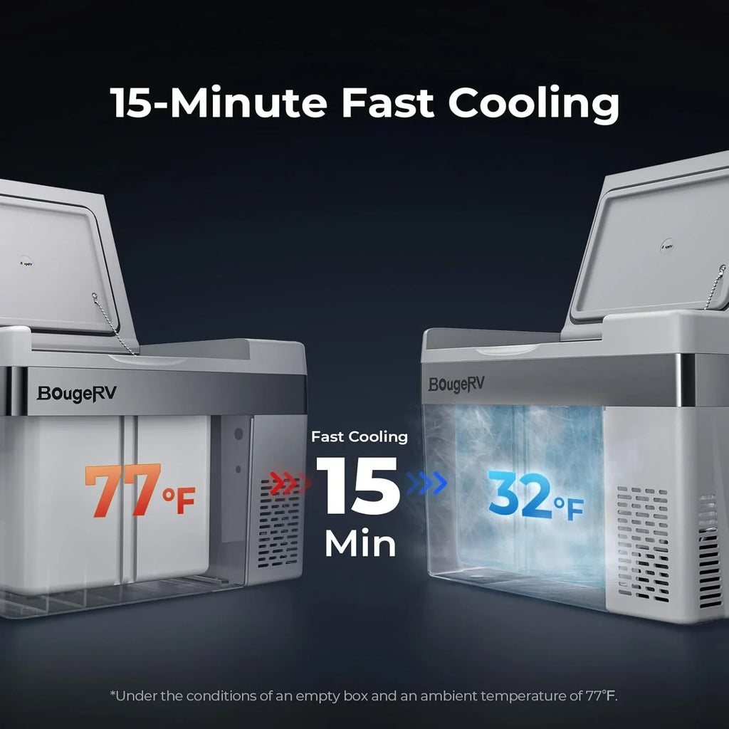 BougeRV 12 Volt Refrigerator 12V Car Fridge 23 Quart Portable Freezer Compressor Cooler 12/24V DC 110~240 Volt AC for Truck Van RV Camper SUV Travel Camping Road Trips Tailgating -7��~50��