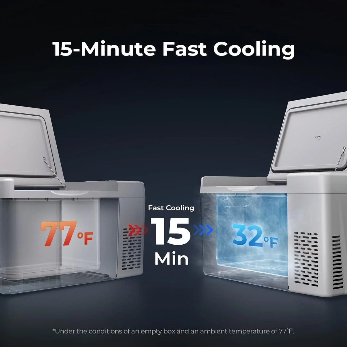 BougeRV 12 Volt Refrigerator 12V Car Fridge 23 Quart Portable Freezer Compressor Cooler 12/24V DC 110~240 Volt AC for Truck Van RV Camper SUV Travel Camping Road Trips Tailgating -7��~50��
