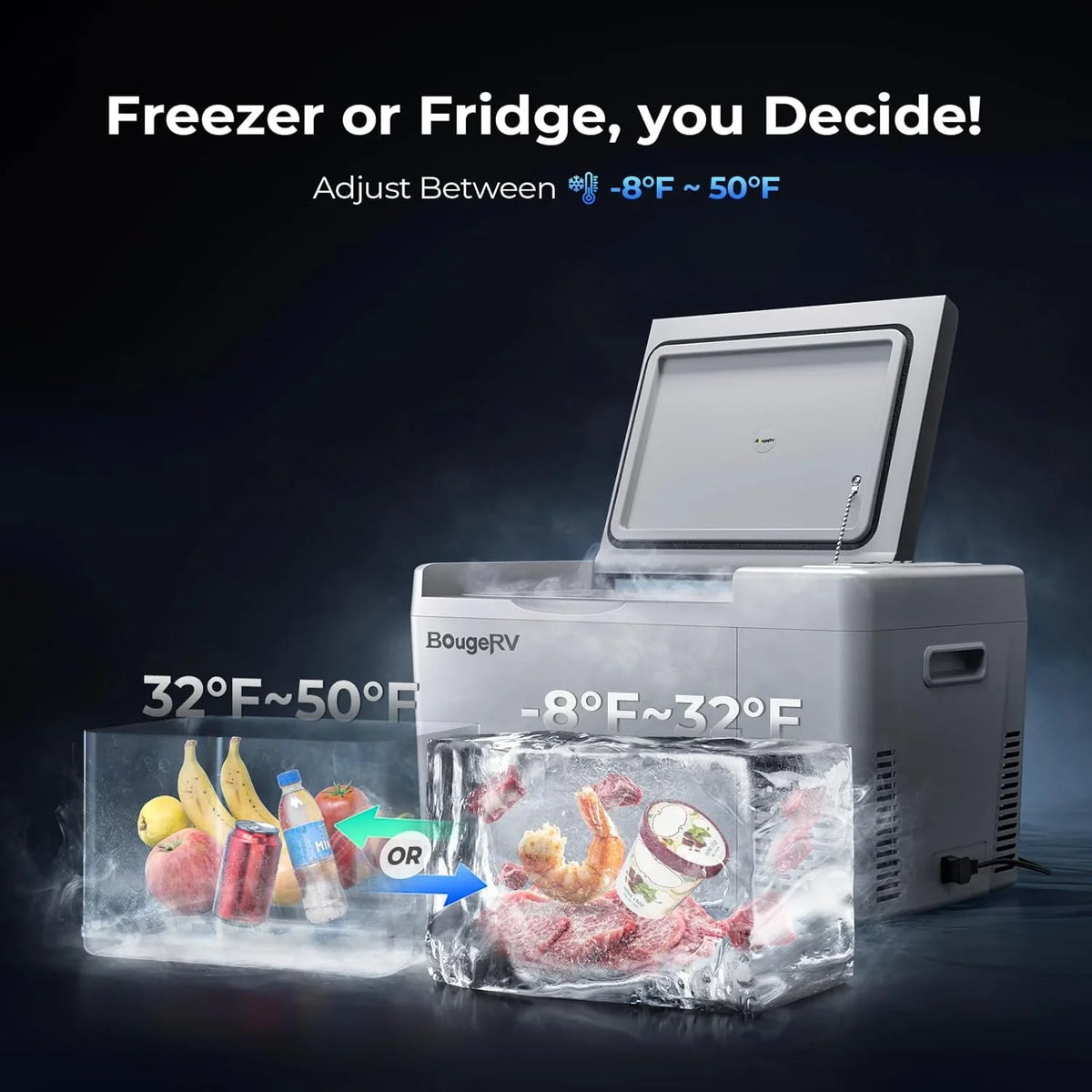 BougeRV 12 Volt Refrigerator 12V Car Fridge 23 Quart Portable Freezer Compressor Cooler 12/24V DC 110~240 Volt AC for Truck Van RV Camper SUV Travel Camping Road Trips Tailgating -7��~50��
