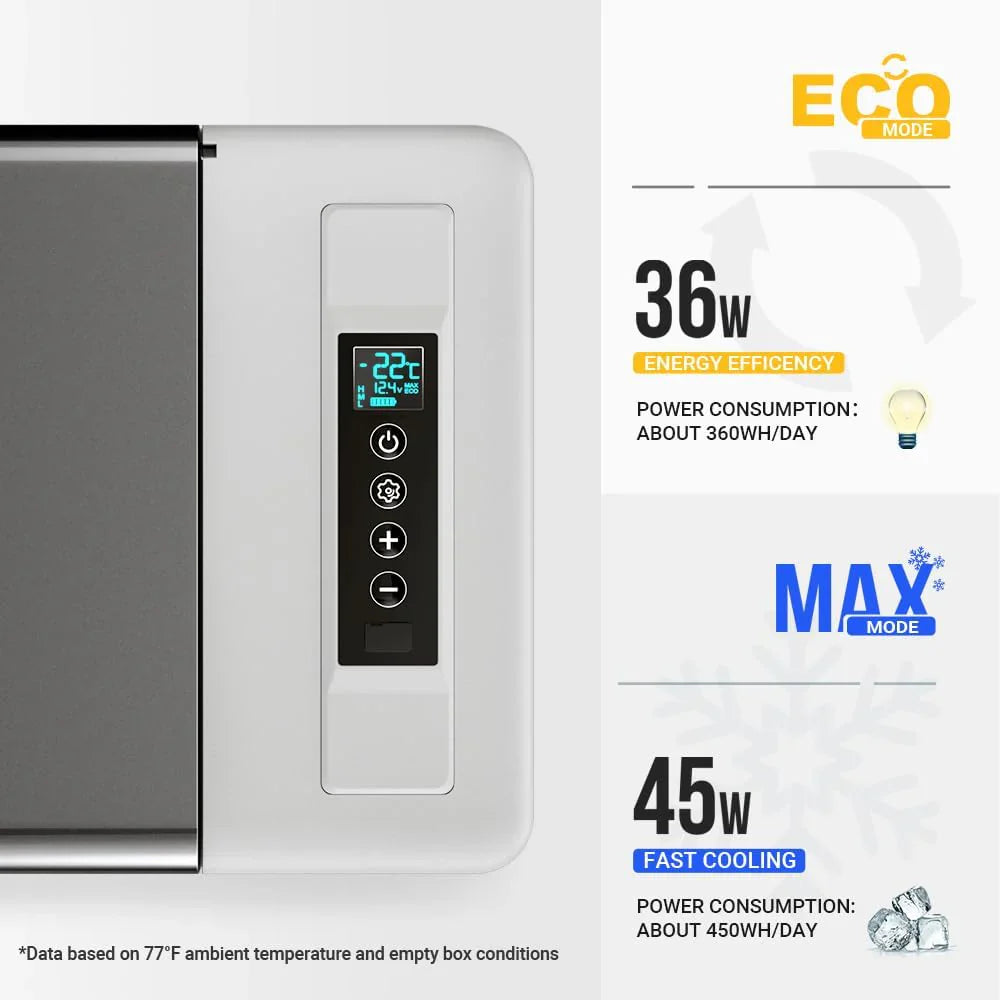 BougeRV 12 Volt Refrigerator 12V Car Fridge 23 Quart Portable Freezer Compressor Cooler 12/24V DC 110~240 Volt AC for Truck Van RV Camper SUV Travel Camping Road Trips Tailgating -7��~50��